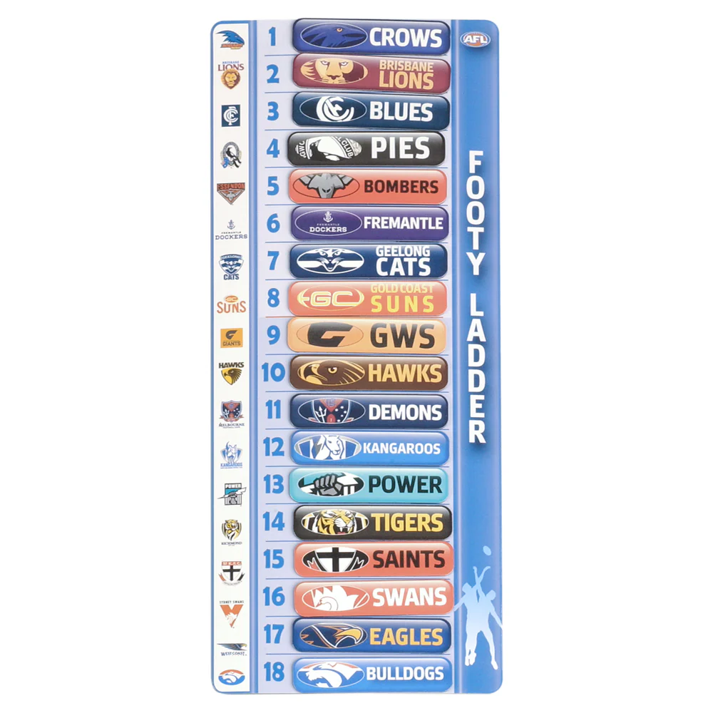 AFL Mini Magnetic Footy Ladder