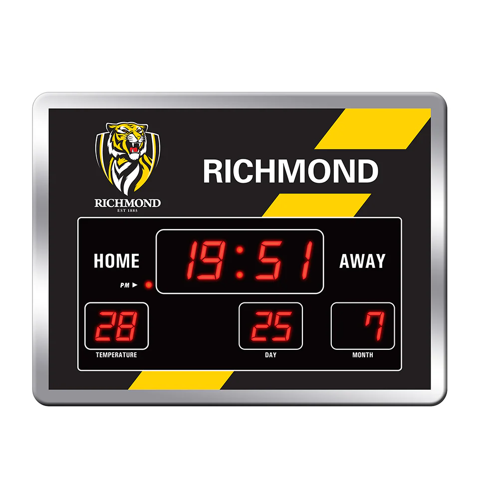 Richmond Scoreboard Clock