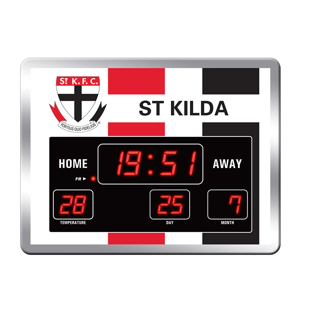 St Kilda Scoreboard Clock - Image 2