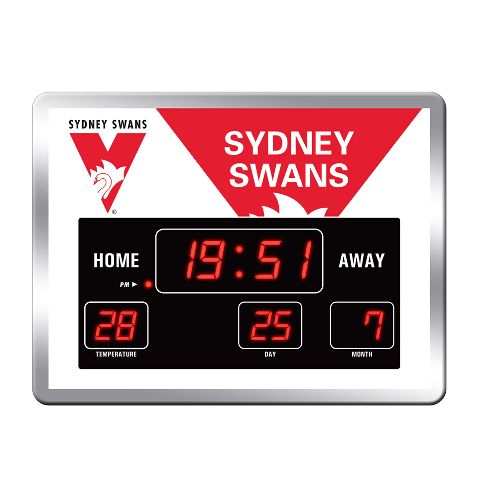 Sydney Swans Scoreboard Clock
